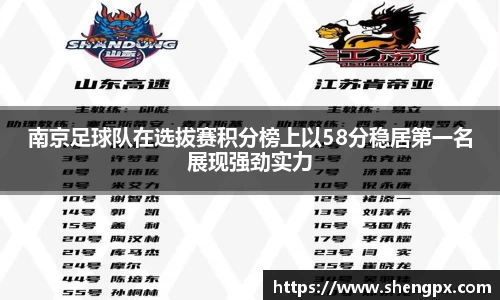 南京足球队在选拔赛积分榜上以58分稳居第一名展现强劲实力