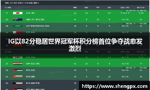 IG以82分稳居世界冠军杯积分榜首位争夺战愈发激烈